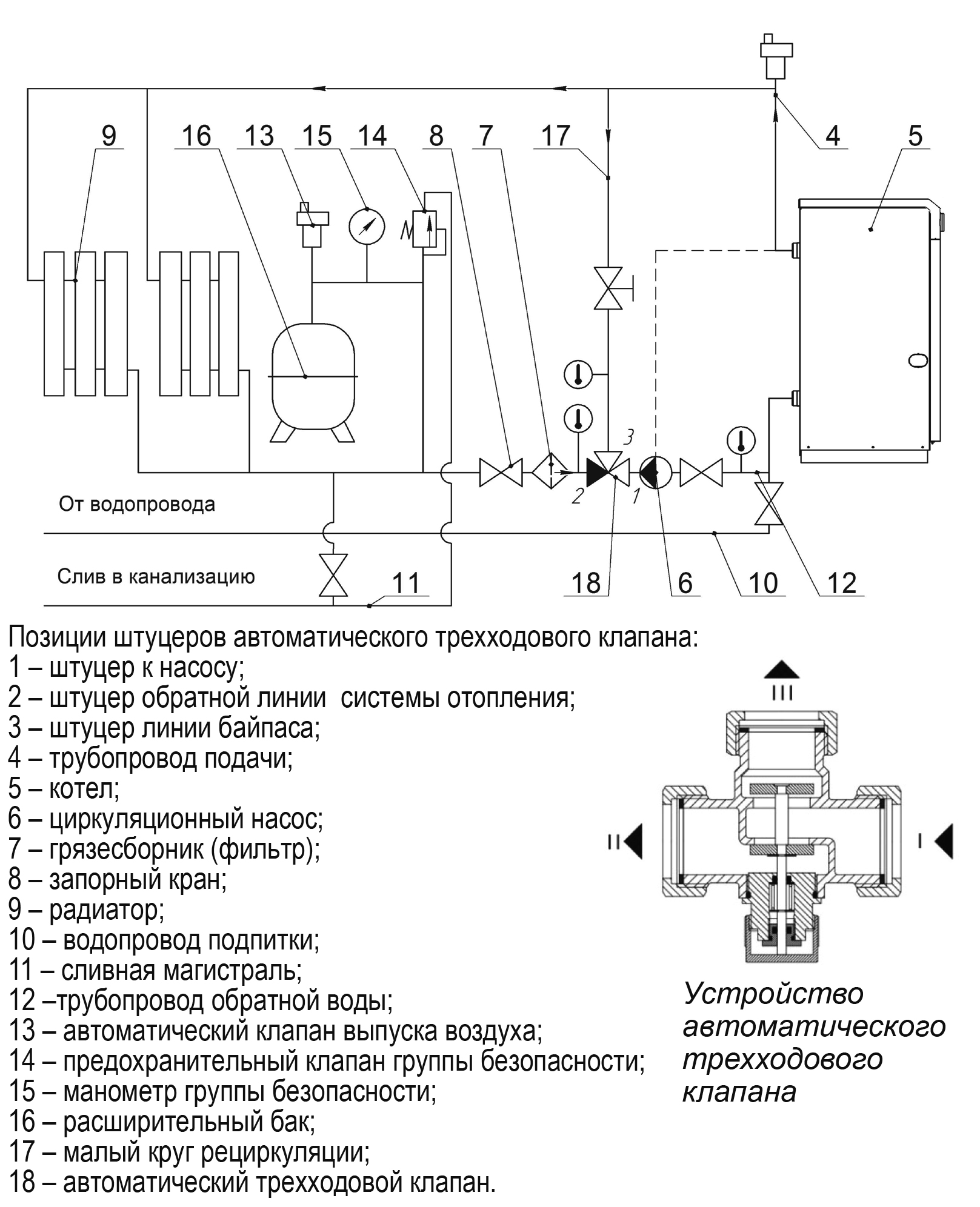 Схема подключения газового котла